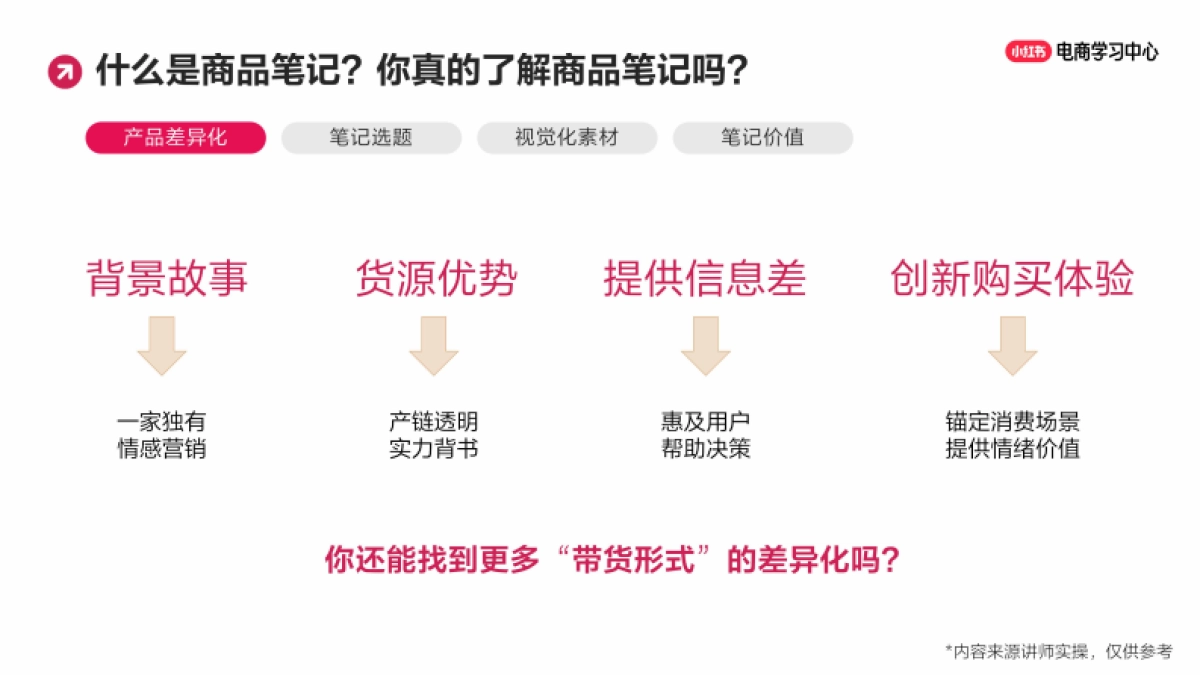 小红书小眼睛太少怎么办？新手必学的笔记创作思路（下）_第10页