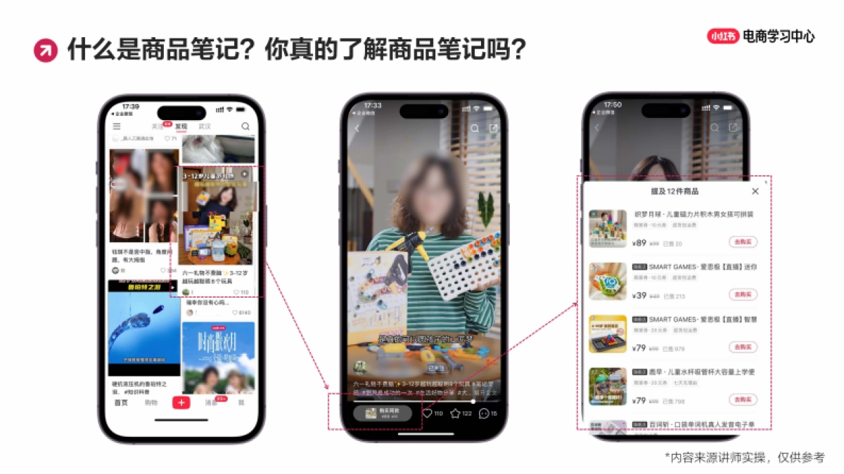 小红书小眼睛太少怎么办？新手必学的笔记创作思路（下）_第3页