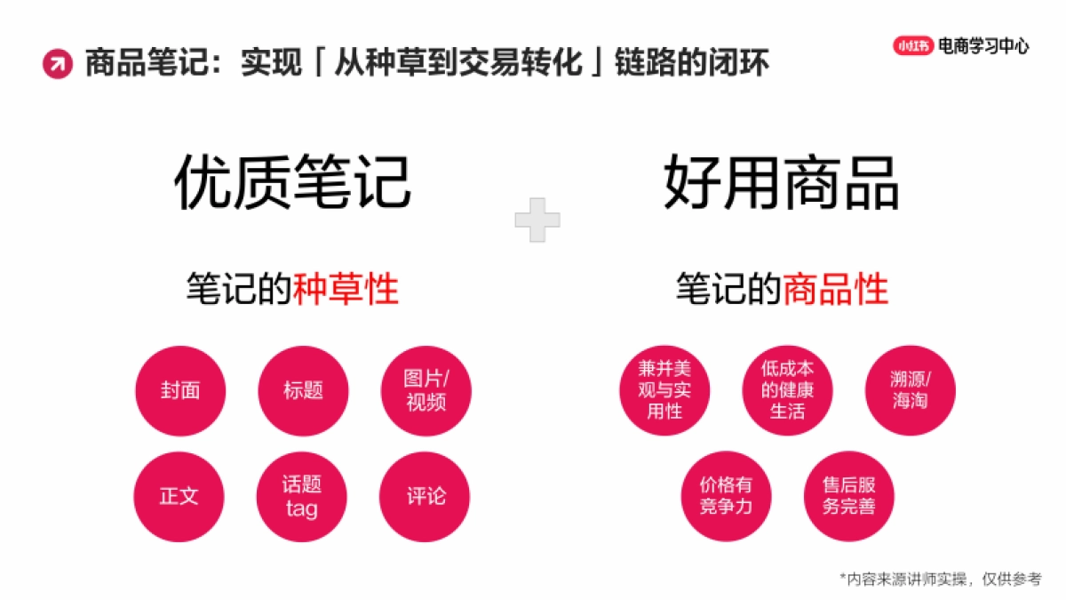 小红书小眼睛太少怎么办？新手必学的笔记创作思路（下）_第8页