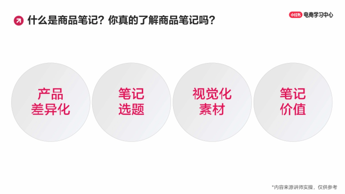 小红书小眼睛太少怎么办？新手必学的笔记创作思路（下）_第9页