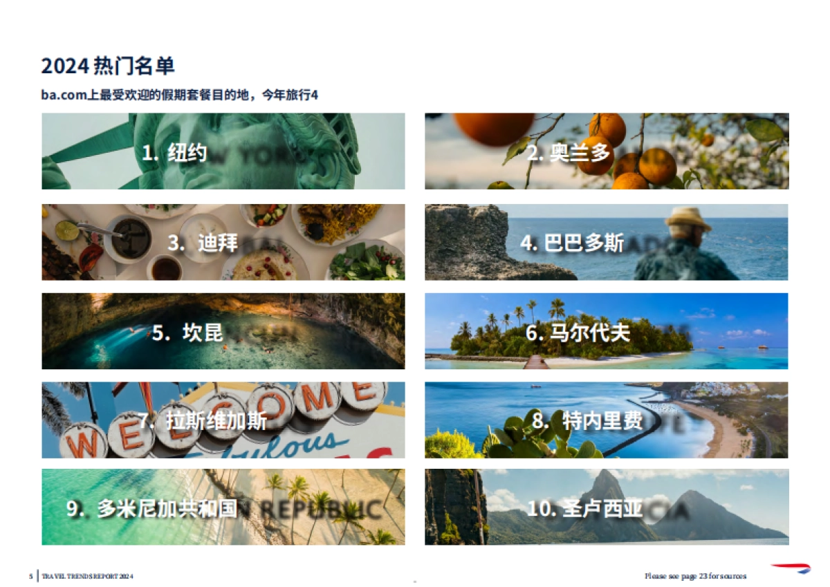 英国航空假期:2024年旅游趋势报告_第5页