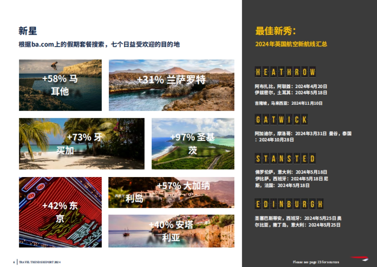 英国航空假期:2024年旅游趋势报告_第6页