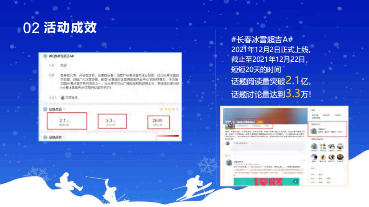 长春文旅第25届长春冰雪节_第4页