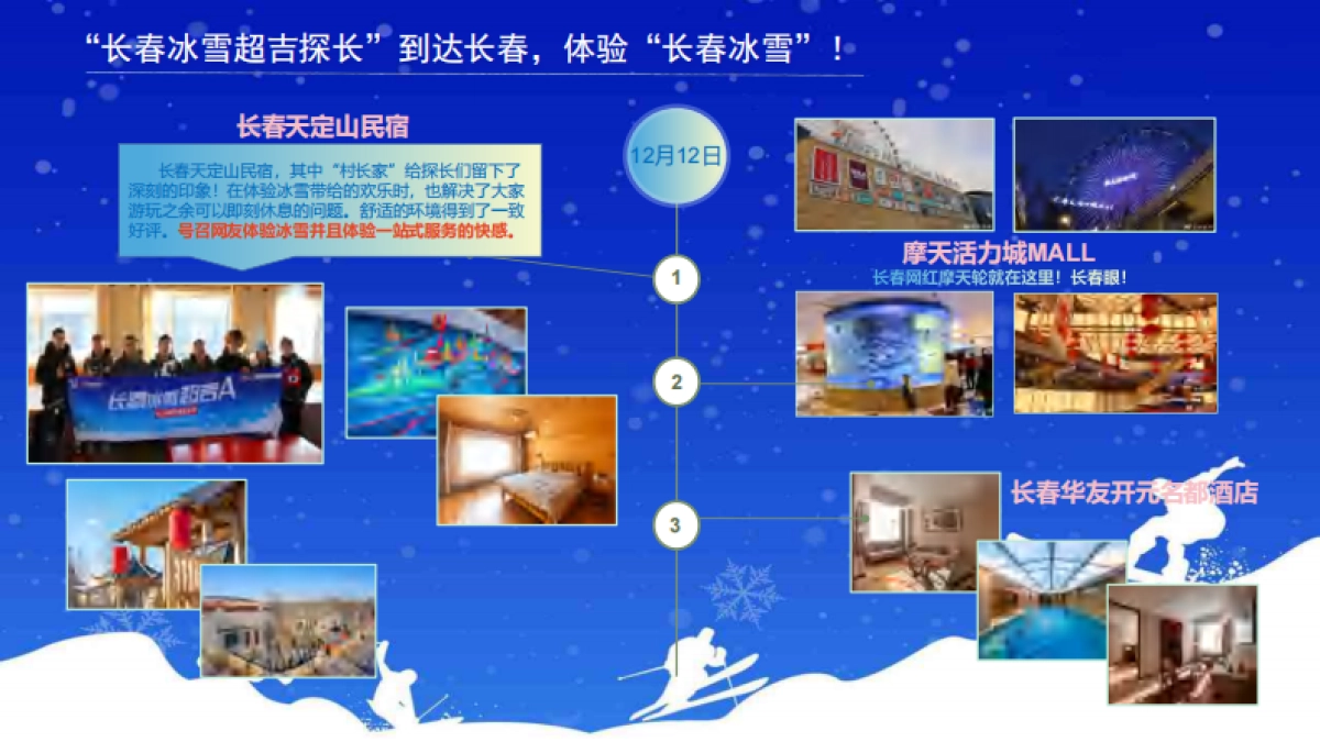 长春文旅第25届长春冰雪节_第9页