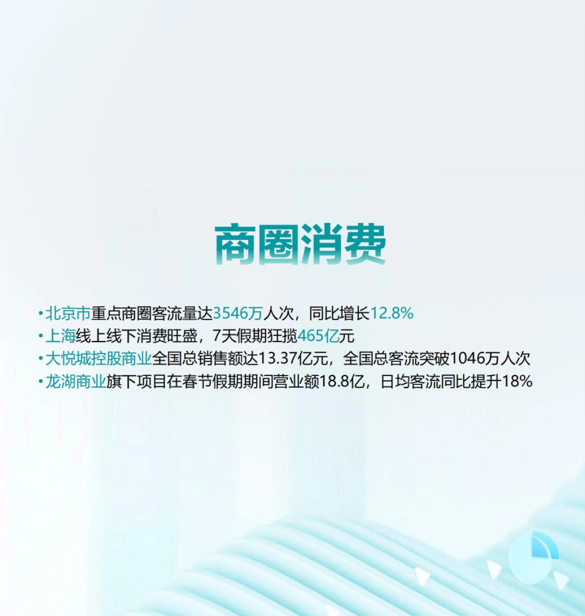 【MobTech研究院】2025年春节消费洞察报告_第10页