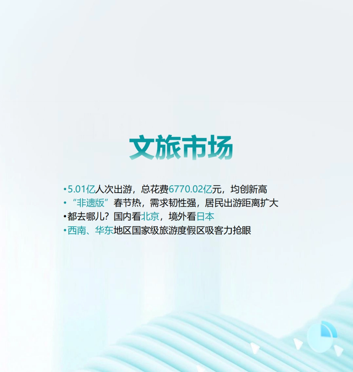 【MobTech研究院】2025年春节消费洞察报告_第3页