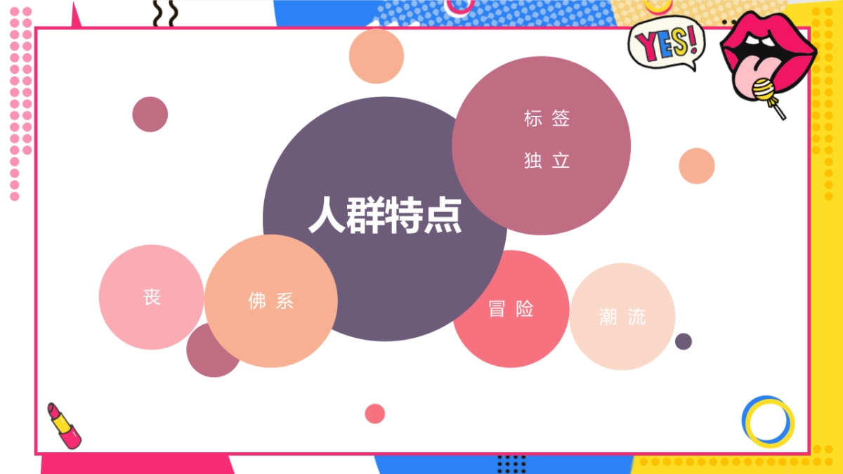 2020商场广场第二届城市青年节活动策划方案_第3页