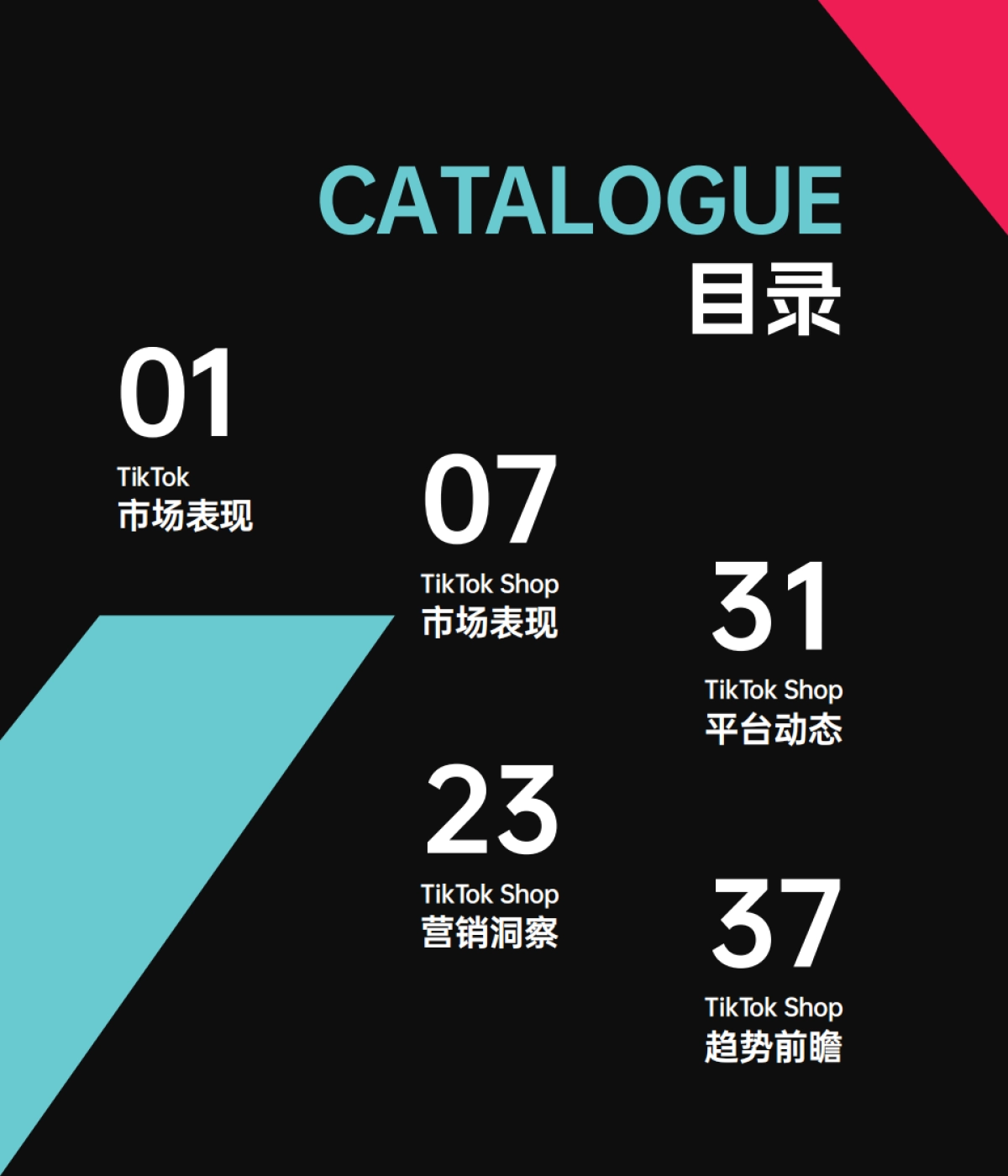 2024 TikTok Shop年度调研报告_第3页