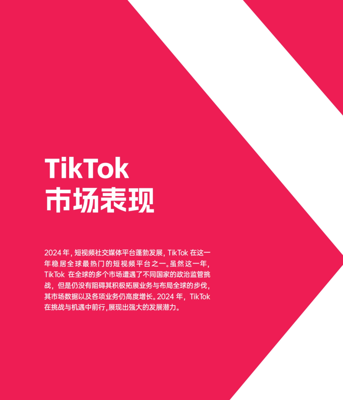 2024 TikTok Shop年度调研报告_第4页