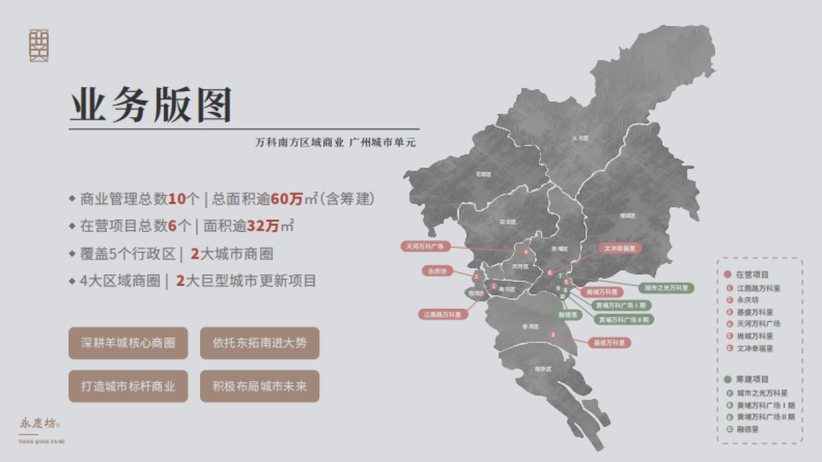 文商旅街区商业丨广州-永庆坊_第3页