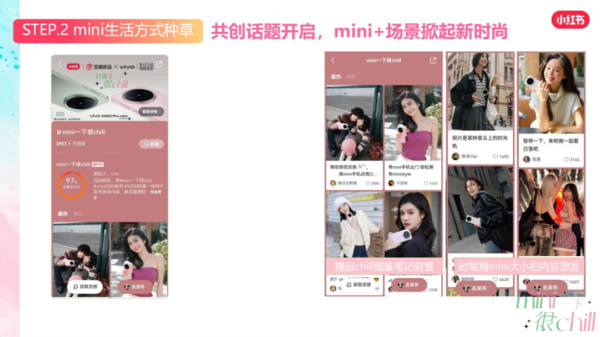 vivoX200小红书宝藏新品 mini style新风向_第4页