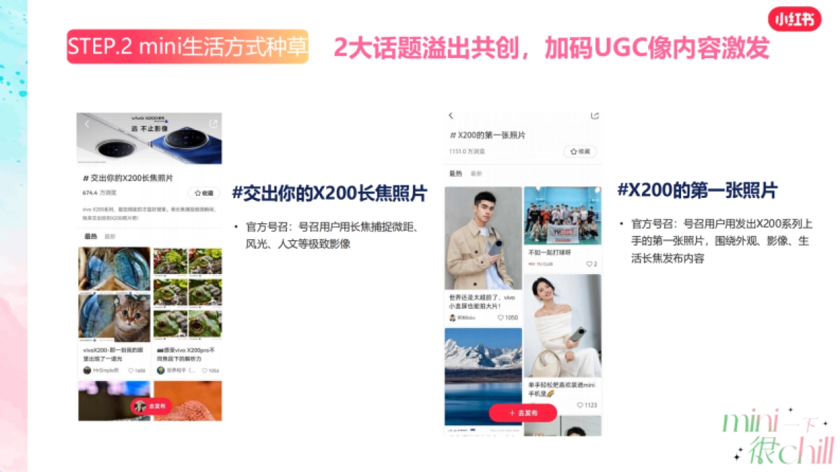 vivoX200小红书宝藏新品 mini style新风向_第5页