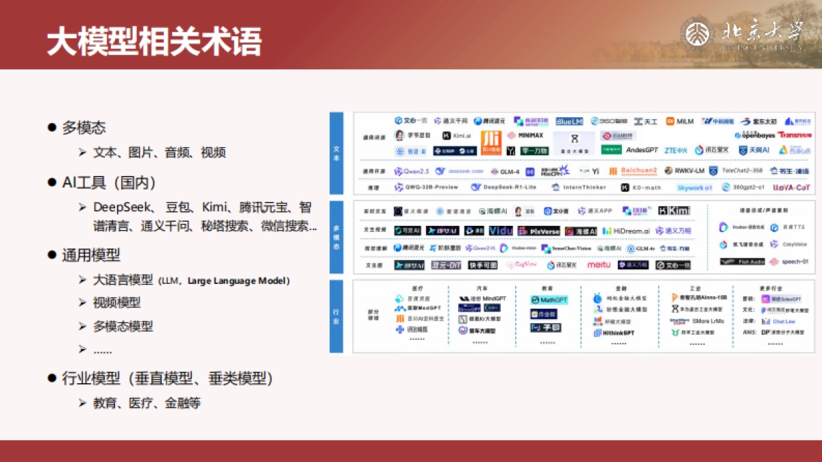 北京大学 - DeepSeek内部研讨系列：DeepSeek与AIGC应用_第8页