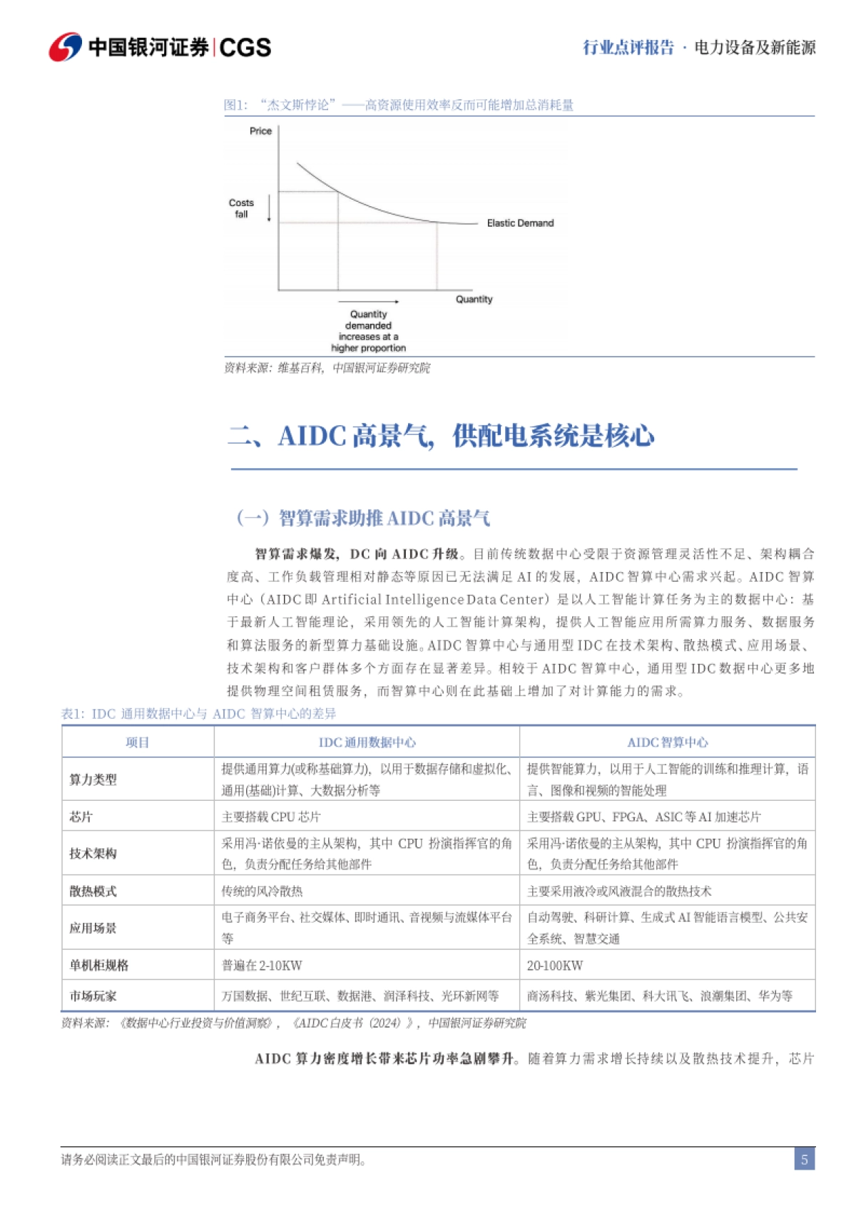 电新行业 “AI＋”系列报告：Deepseek冲击波：AIDC电气设备迎新机_第5页
