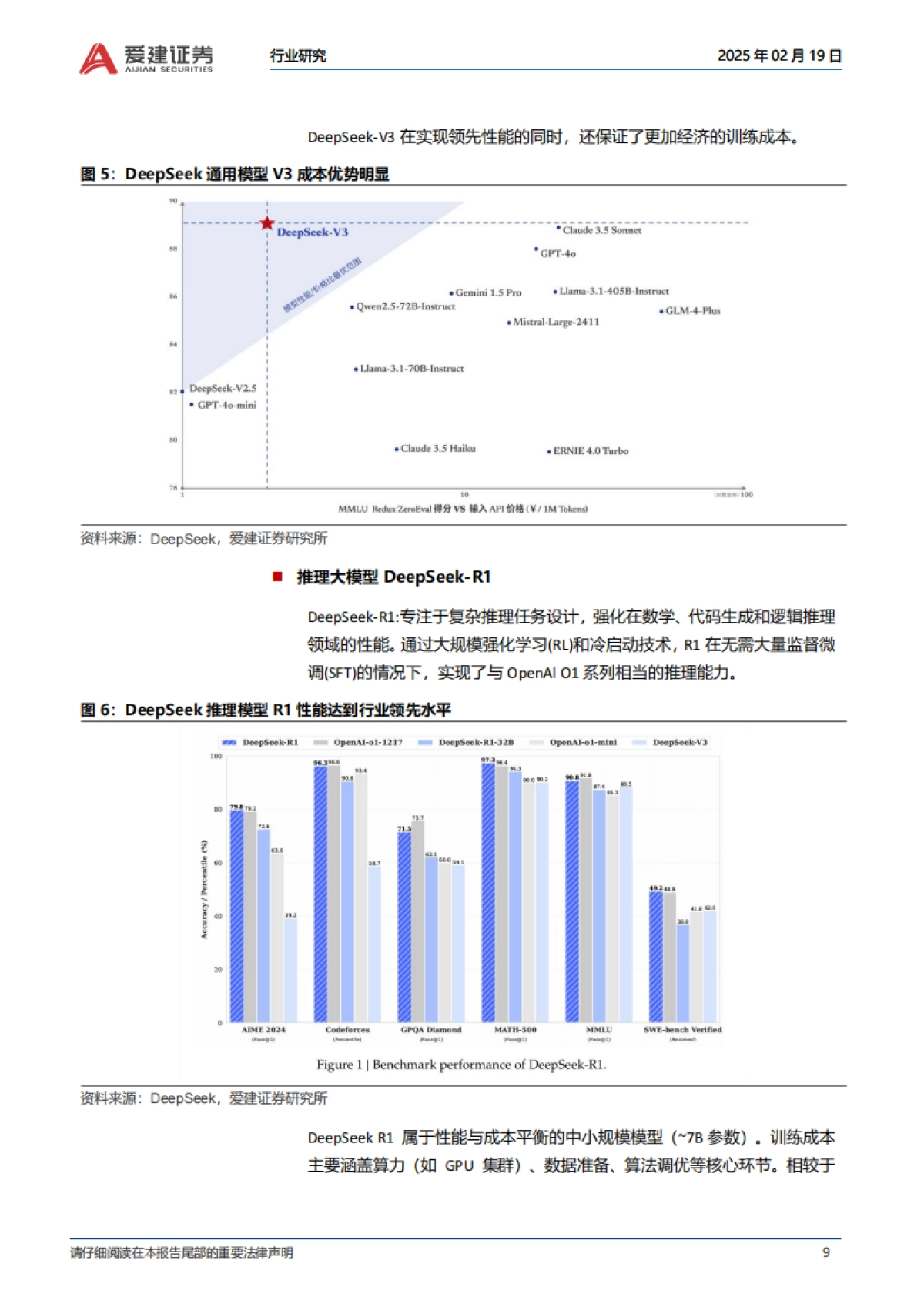 电子行业人工智能专题报告(1)：适合投资人的DeepSeek分析报告_第9页