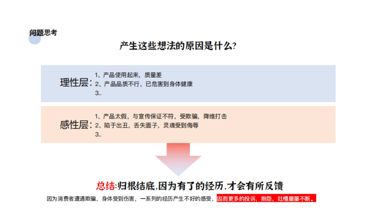 工于至诚 为爱维权工商银行315策划方案_第5页