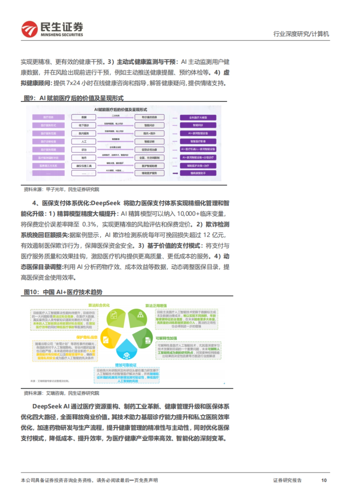 计算机行业深度报告-DeepSeek系列报告之AI医疗_第10页