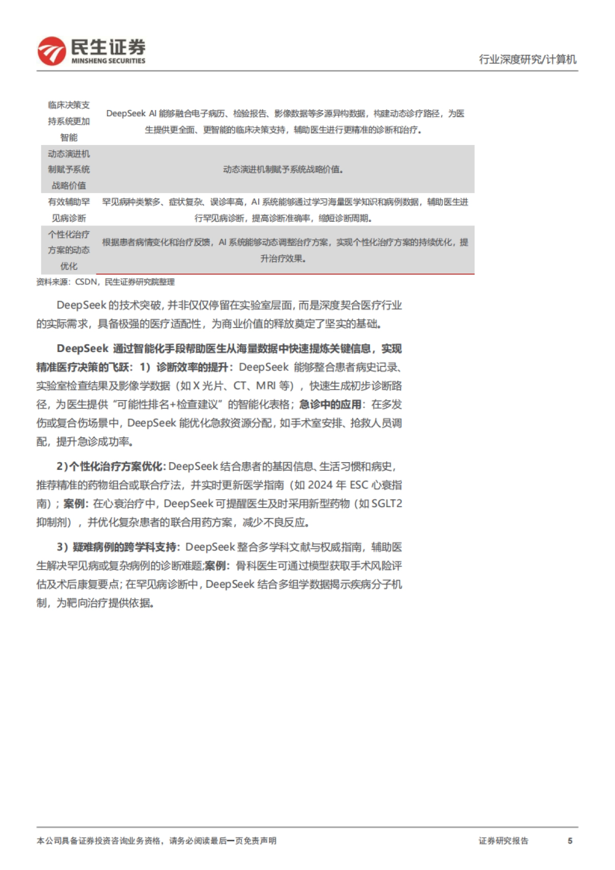 计算机行业深度报告-DeepSeek系列报告之AI医疗_第5页