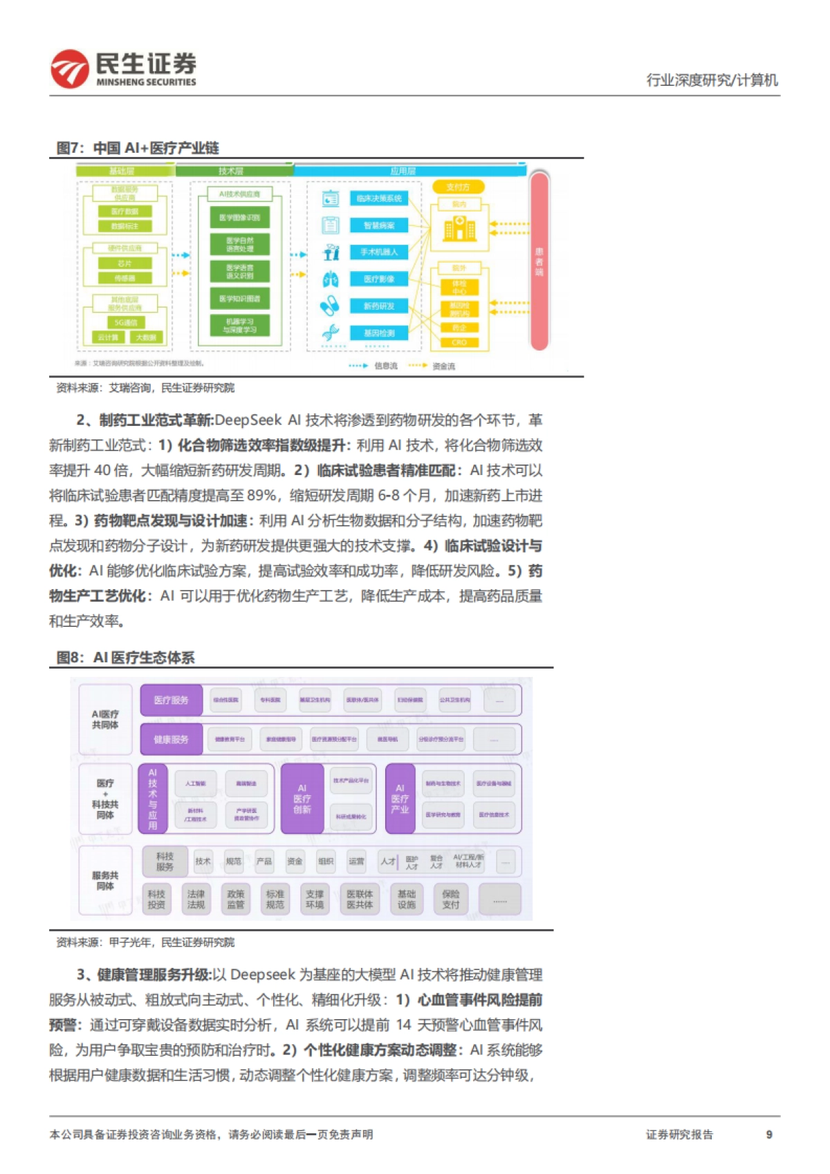 计算机行业深度报告-DeepSeek系列报告之AI医疗_第9页