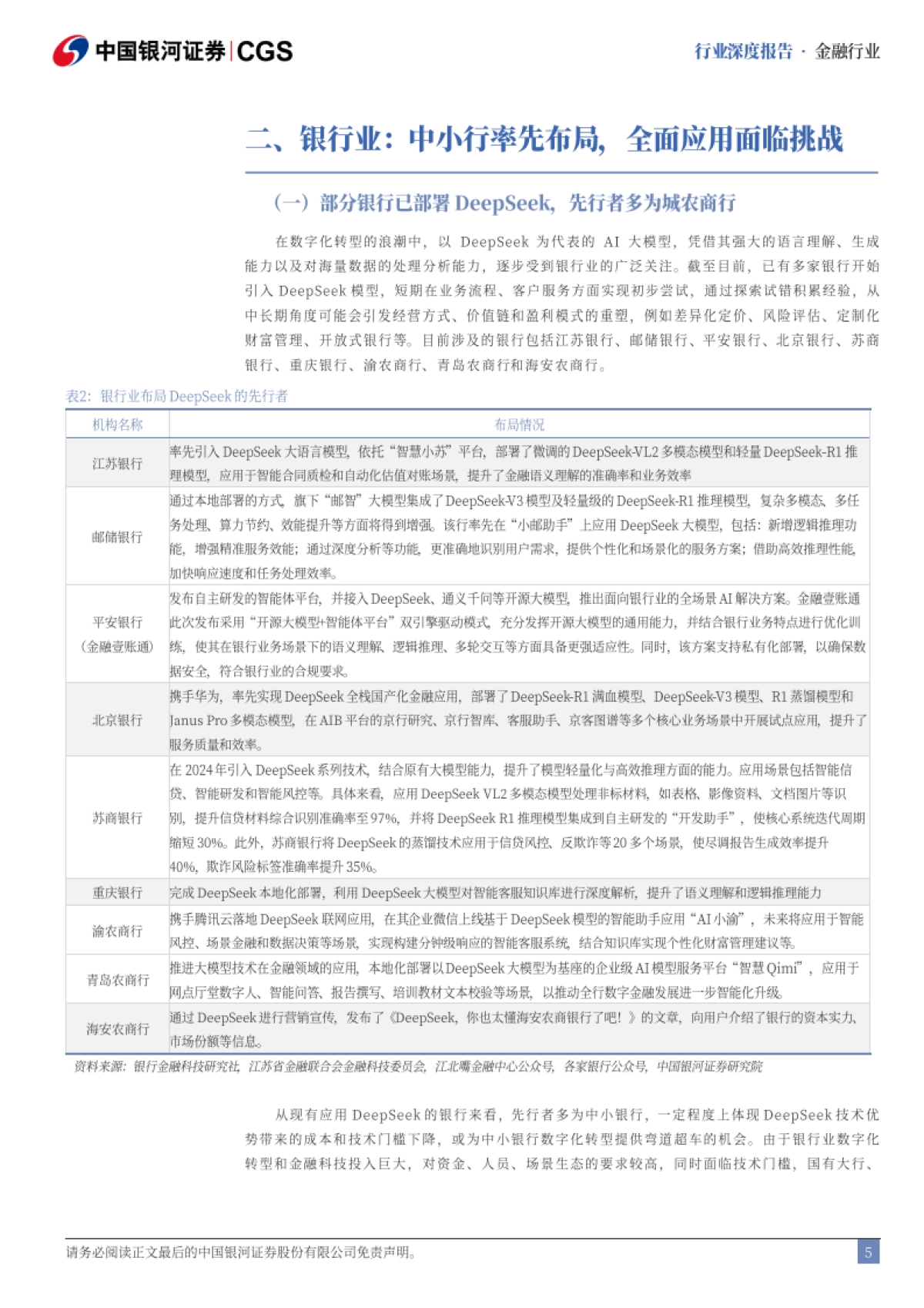 金融行业深度报告-Deepseek冲击波-AI赋能下的金融行业重构及变革_第5页
