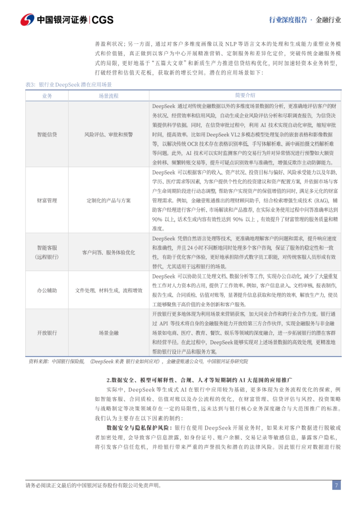 金融行业深度报告-Deepseek冲击波-AI赋能下的金融行业重构及变革_第7页