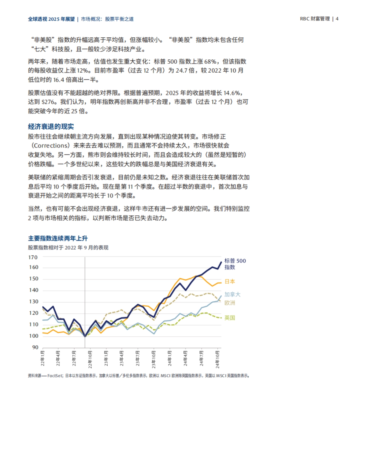 全球透视2025年展望报告_第4页