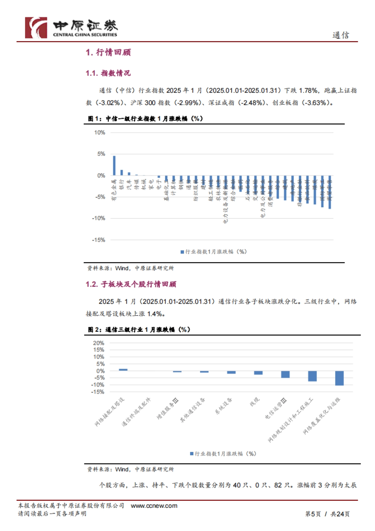 三大运营商全面接入DeepSeek开源大模型，数据要素产业化进程加速_第5页