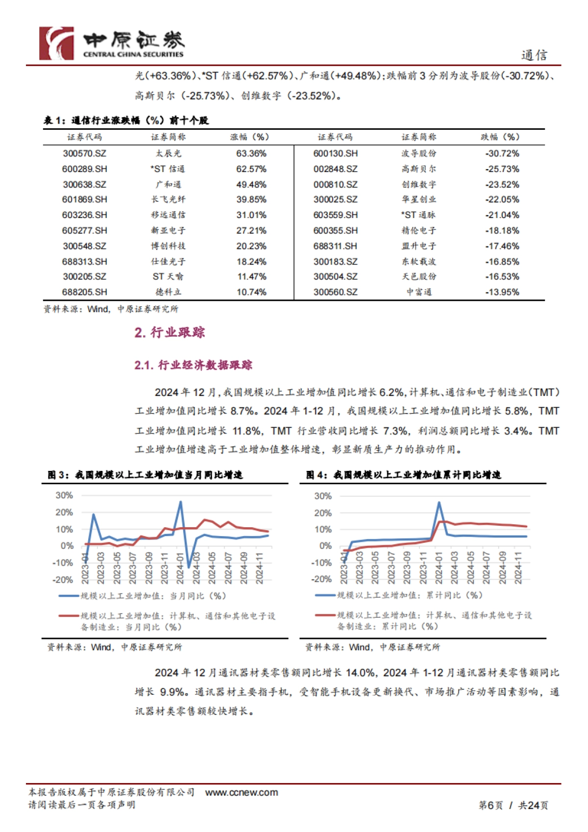 三大运营商全面接入DeepSeek开源大模型，数据要素产业化进程加速_第6页