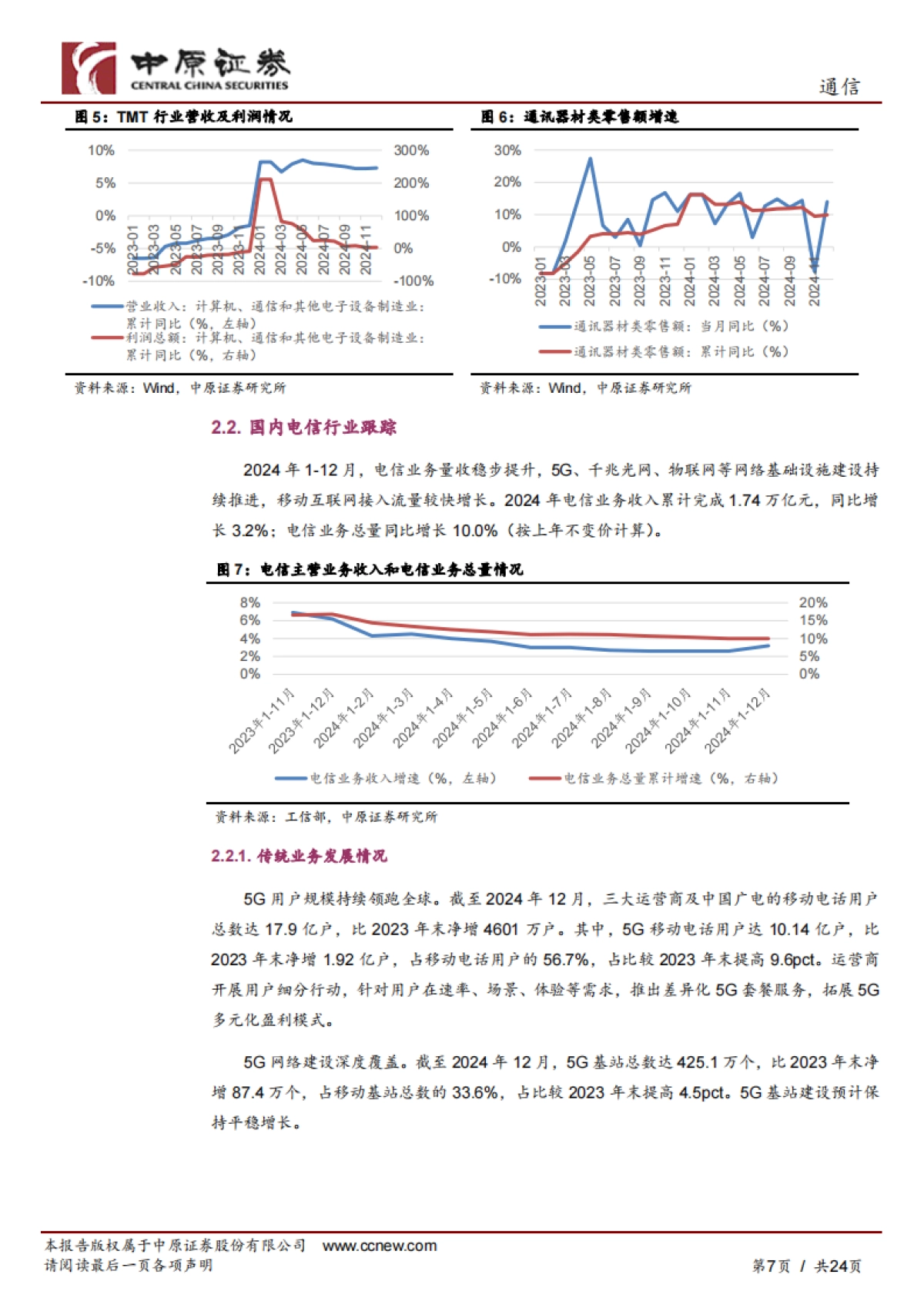 三大运营商全面接入DeepSeek开源大模型，数据要素产业化进程加速_第7页