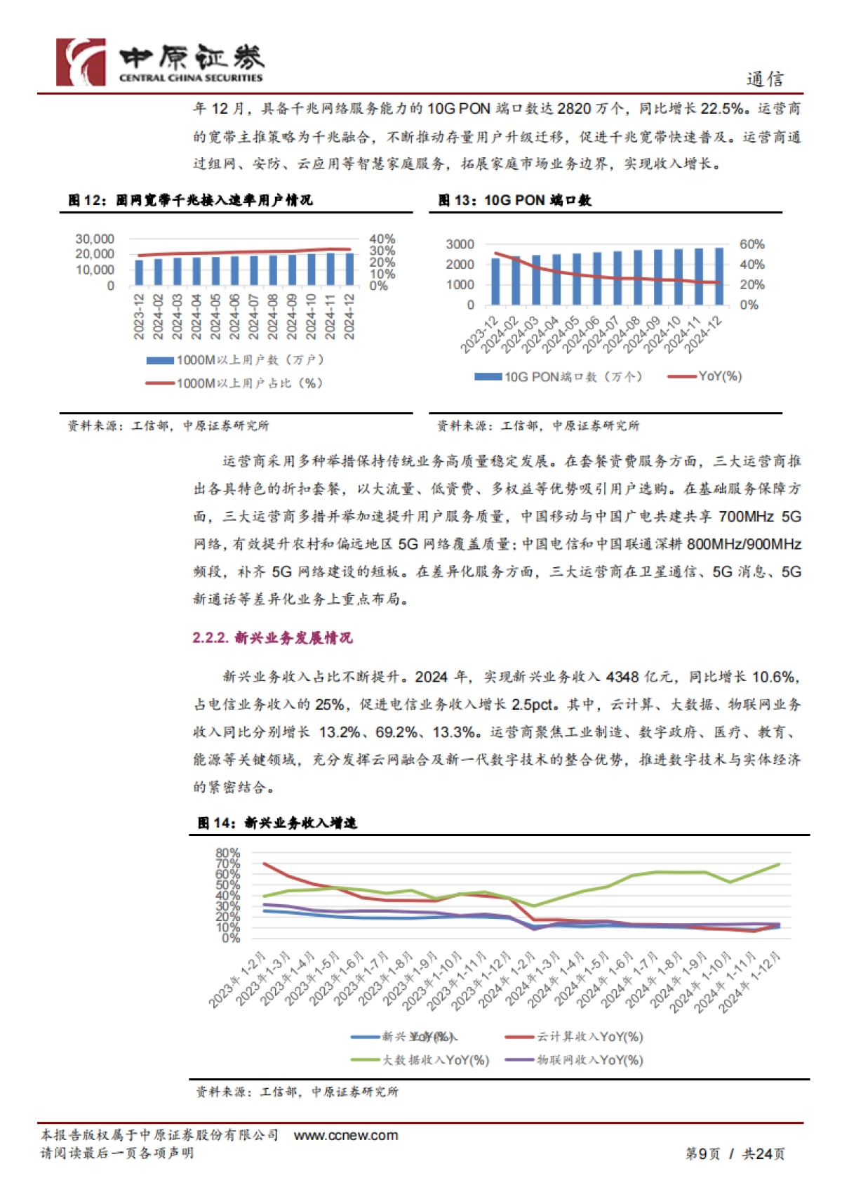 三大运营商全面接入DeepSeek开源大模型，数据要素产业化进程加速_第9页