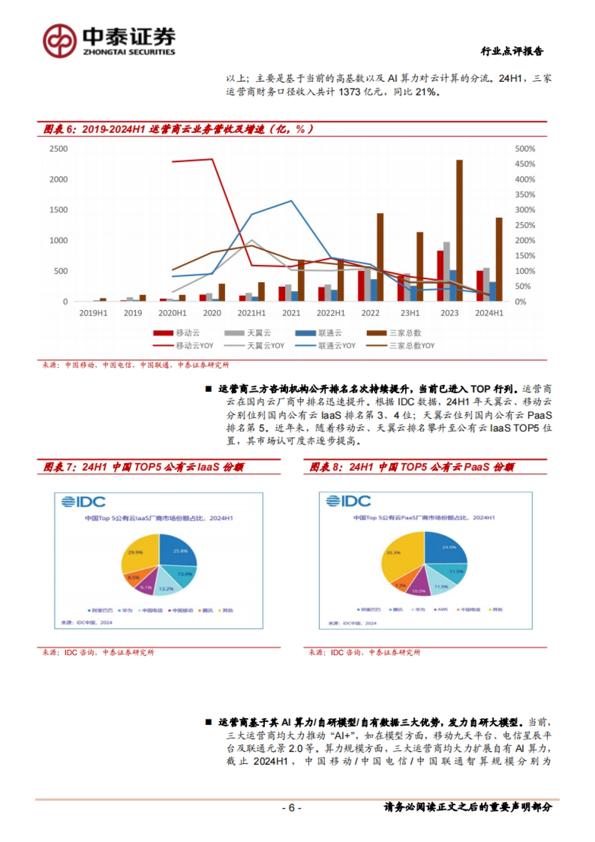 通信行业：Deepseek带来的运营商云与AIDC价值重估_第6页