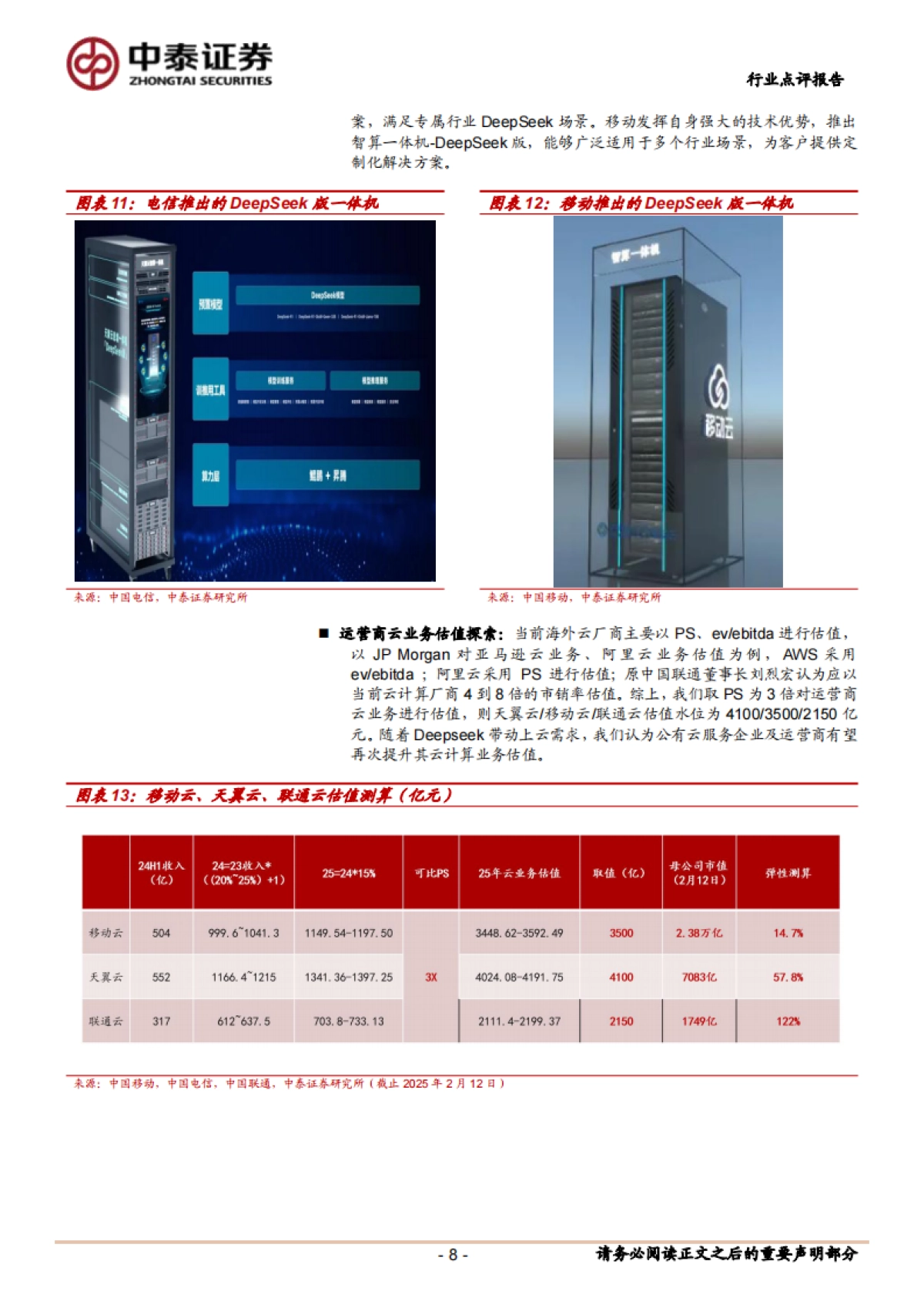 通信行业：Deepseek带来的运营商云与AIDC价值重估_第8页