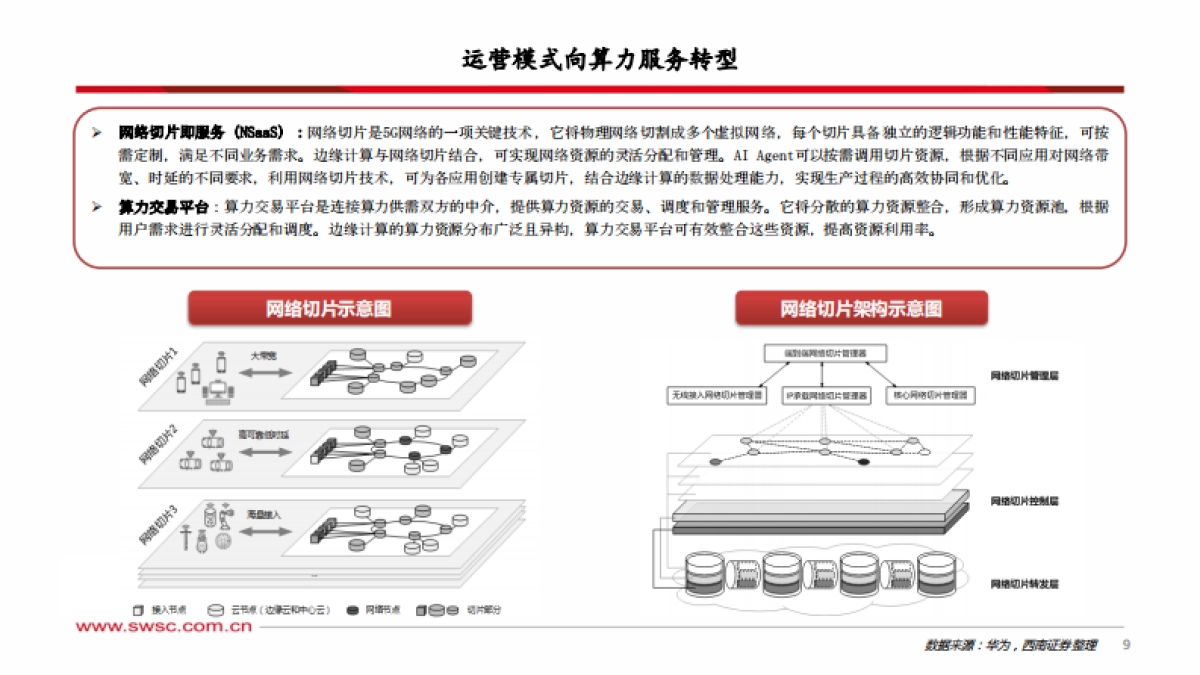通信行业专题报告：Deepseek引爆通信产业新机遇_第10页