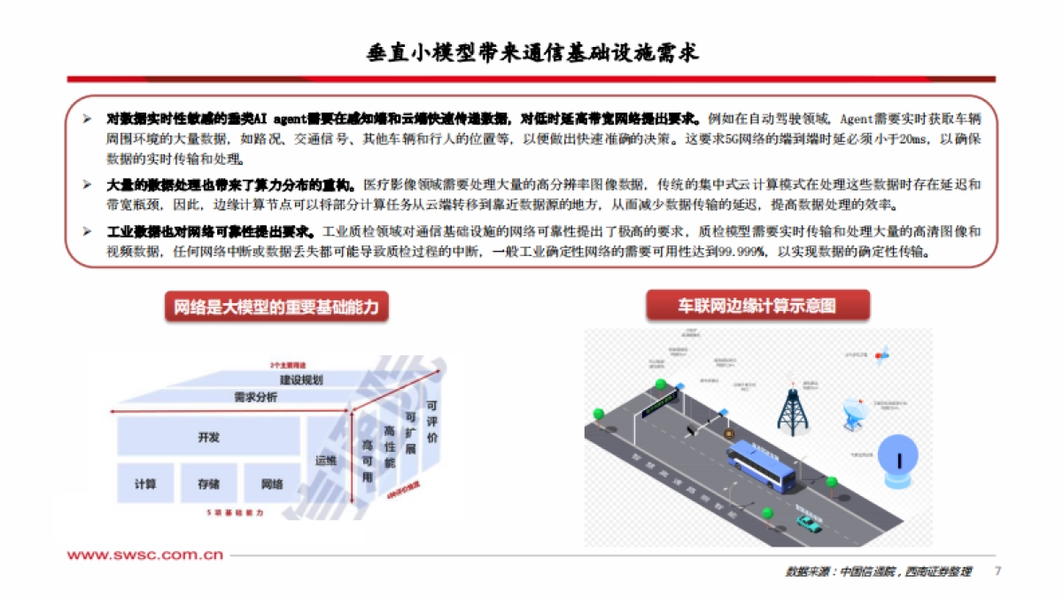 通信行业专题报告：Deepseek引爆通信产业新机遇_第8页