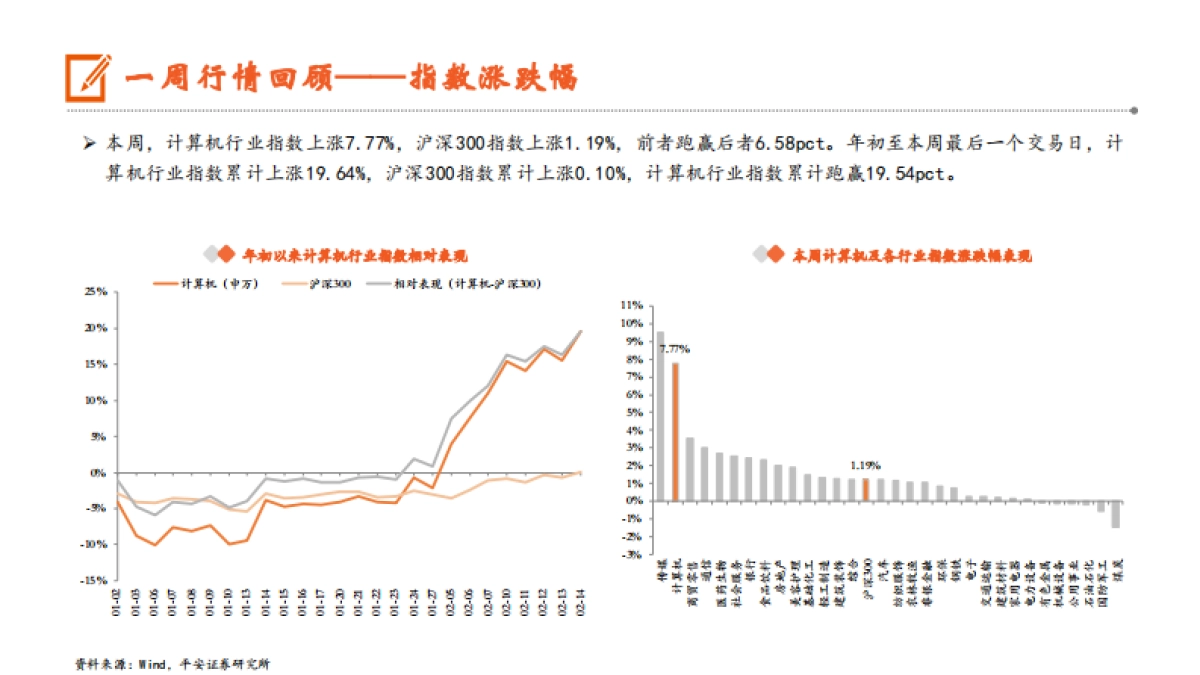 微信灰度测试接入DeepSeek，OpenAI、百度进一步推动产品免费使用_第6页
