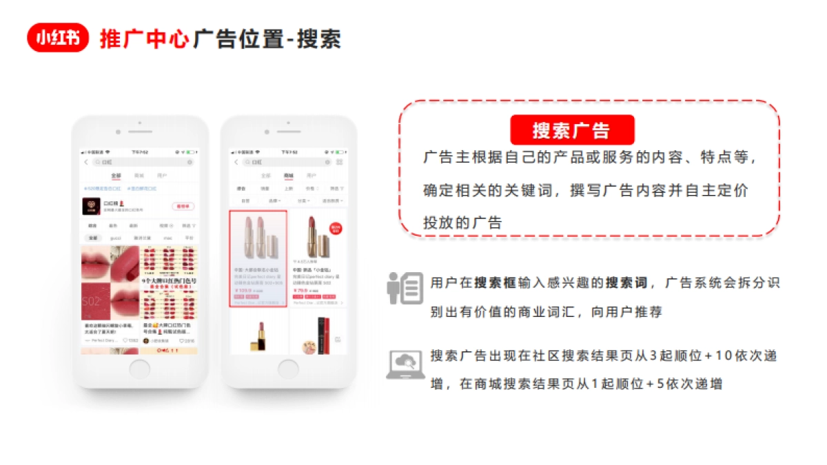 小红书广告资源介绍广告投放指南广告优化方法_第10页
