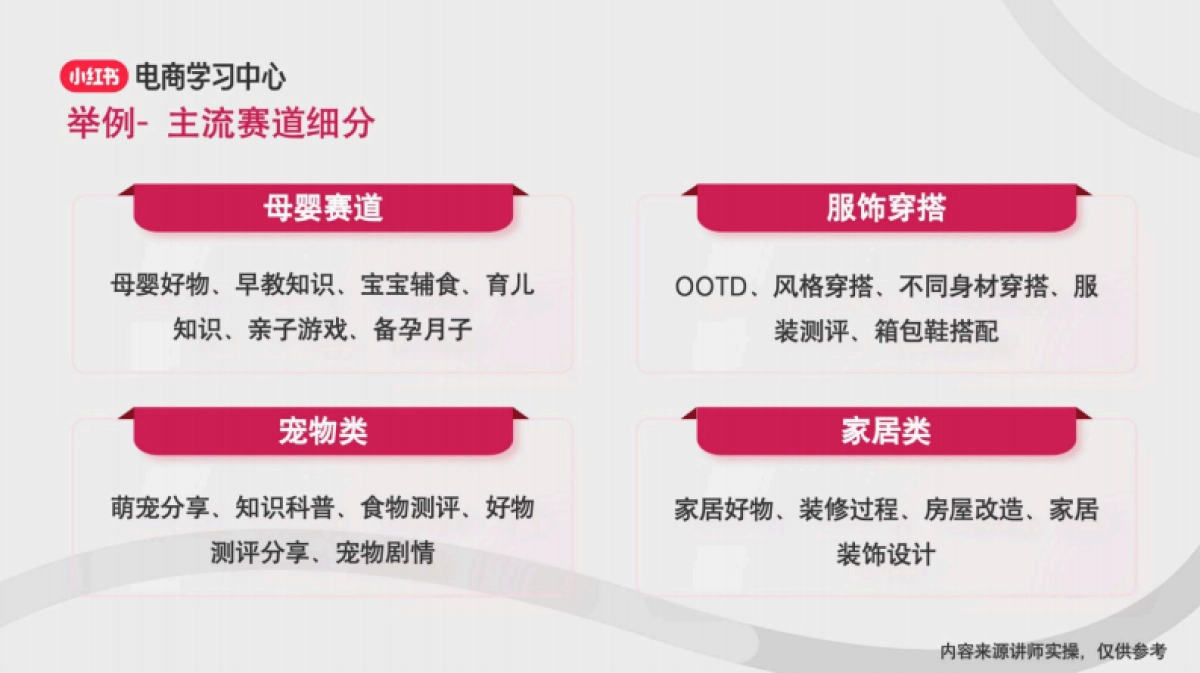 新手如何进行小红书账号定位_第6页