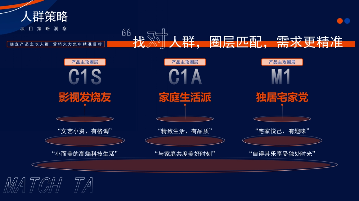 众灿互动 X vidda投影仪小红书引爆_第7页
