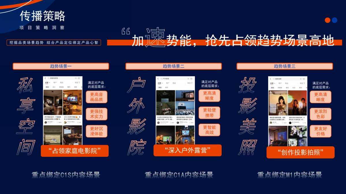 众灿互动 X vidda投影仪小红书引爆_第8页