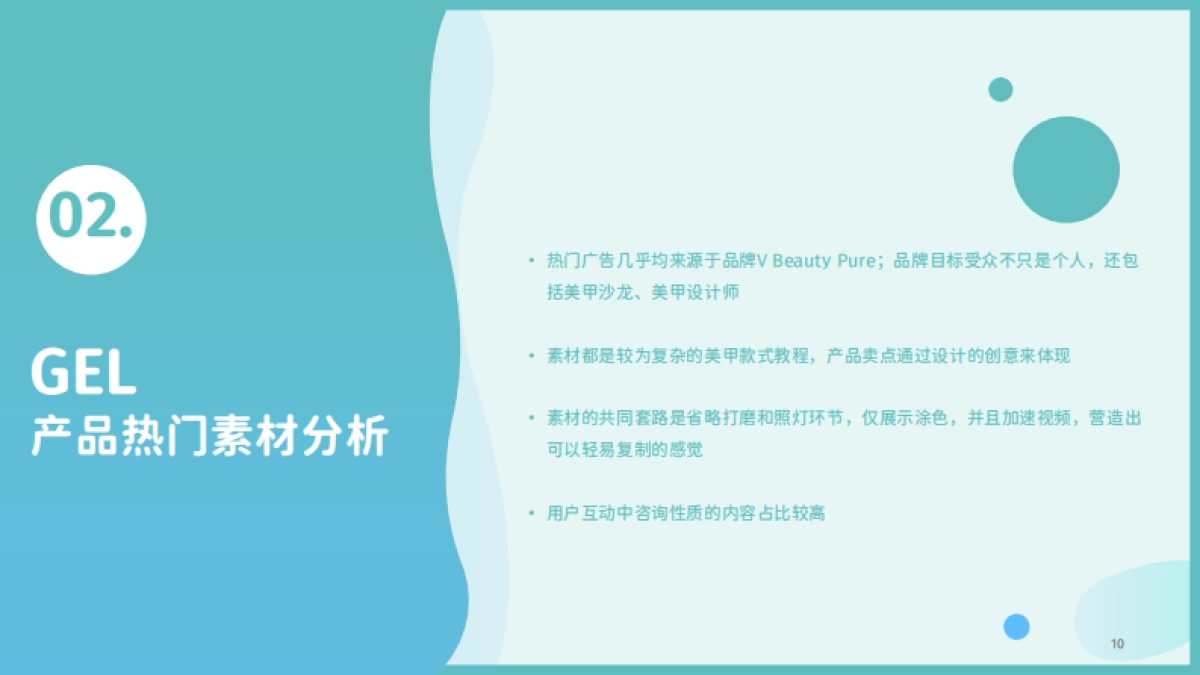 2023美甲品类海外营销趋势白皮书_第10页