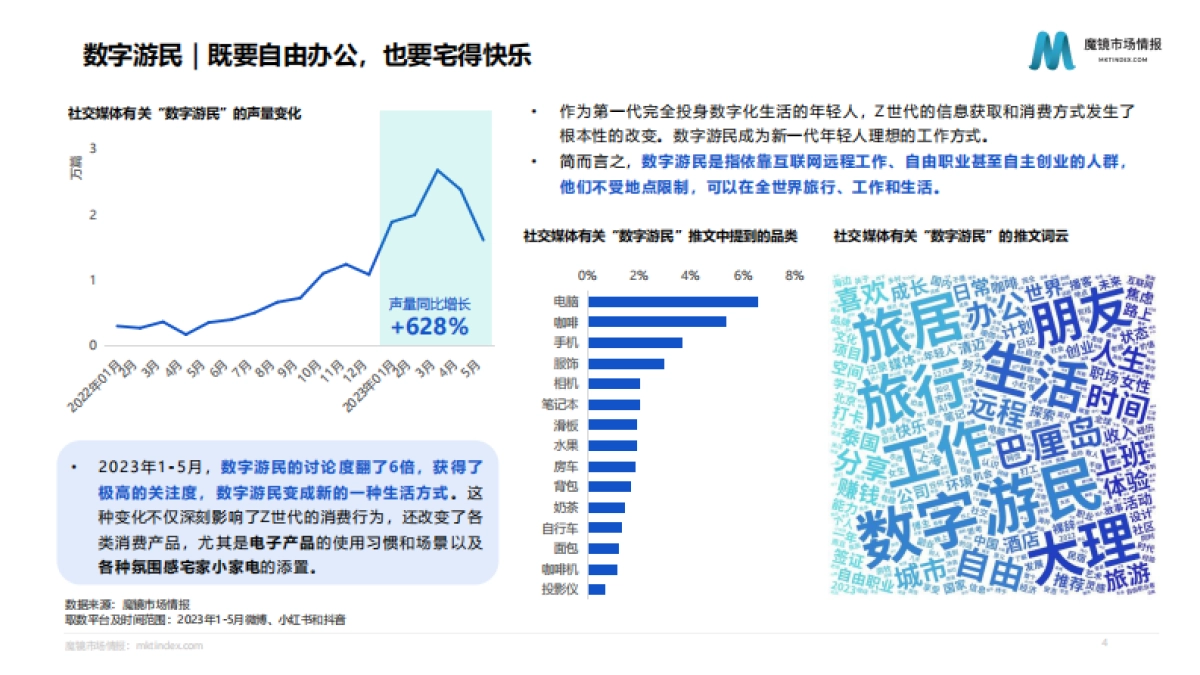 2023年Z世代消费趋势分析报告_第4页