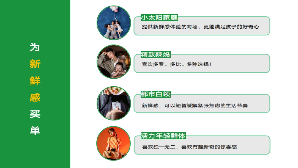 2024丽泽16号商业购物中心项目定位及活动创意案_第10页