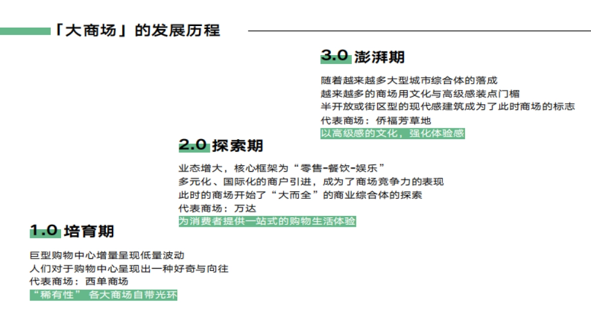 2024丽泽16号商业购物中心项目定位及活动创意案_第4页