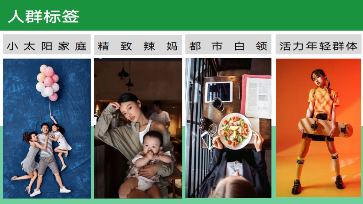 2024丽泽16号商业购物中心项目定位及活动创意案_第8页