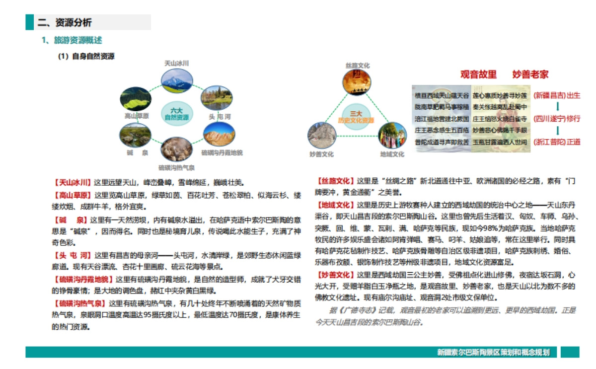 2024新疆昌吉索尔巴斯陶文旅景区策划定位&概念规划案_第4页