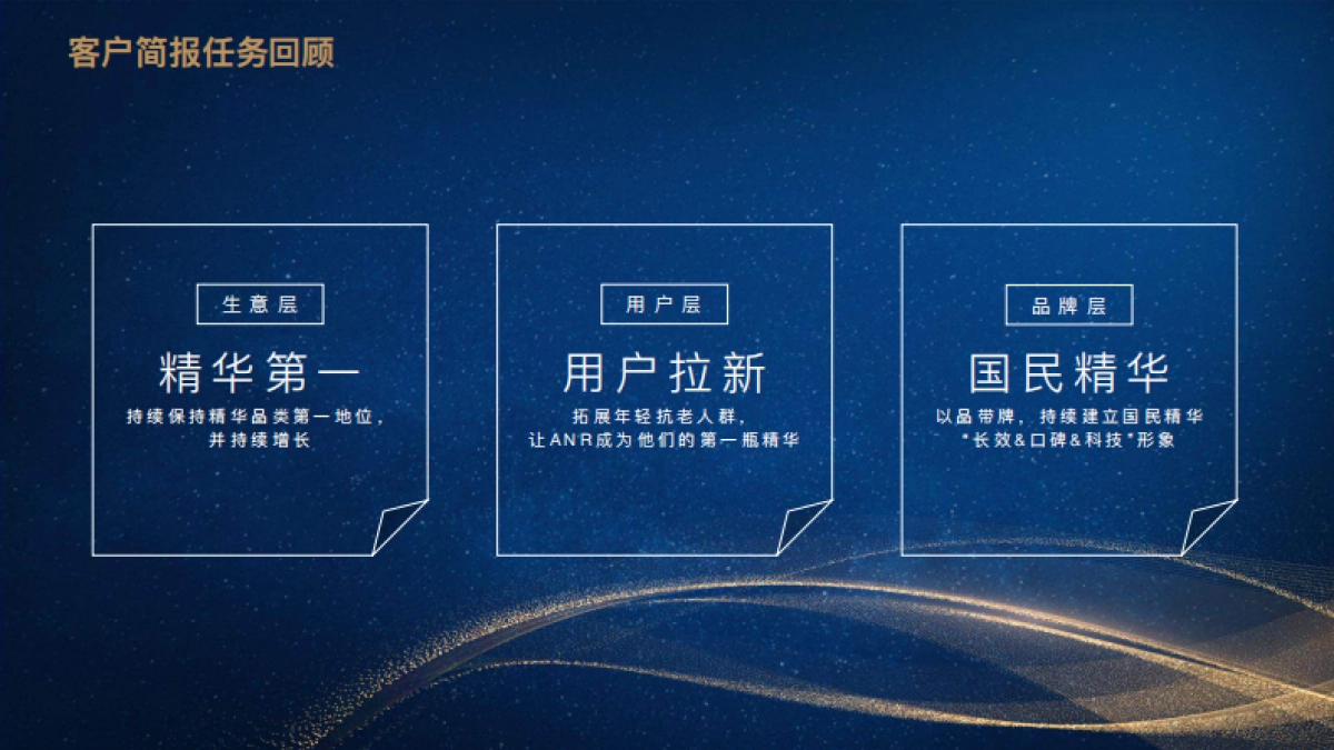 ADVANCED NIGHT REPAIR REPROMOTIONCAMPAIGNS雅诗兰黛小棕瓶多维度种草方案_第4页