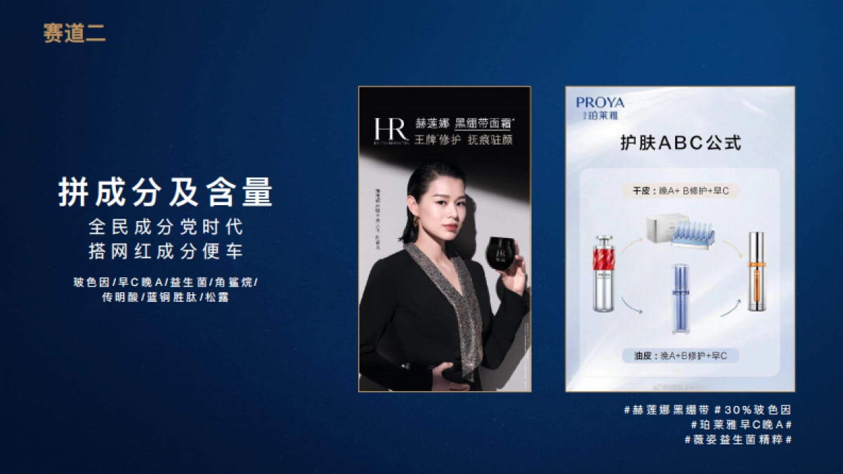 ADVANCED NIGHT REPAIR REPROMOTIONCAMPAIGNS雅诗兰黛小棕瓶多维度种草方案_第8页