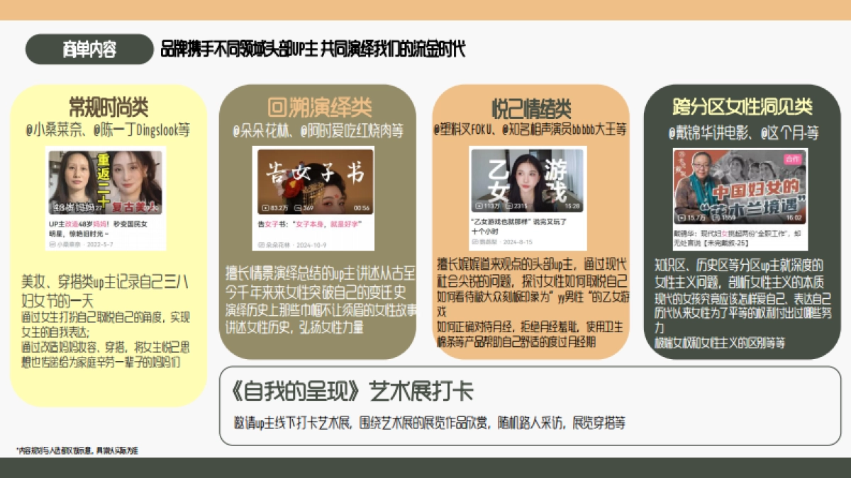 B站时尚区38节 「她们的流金时代」招商方案_第10页