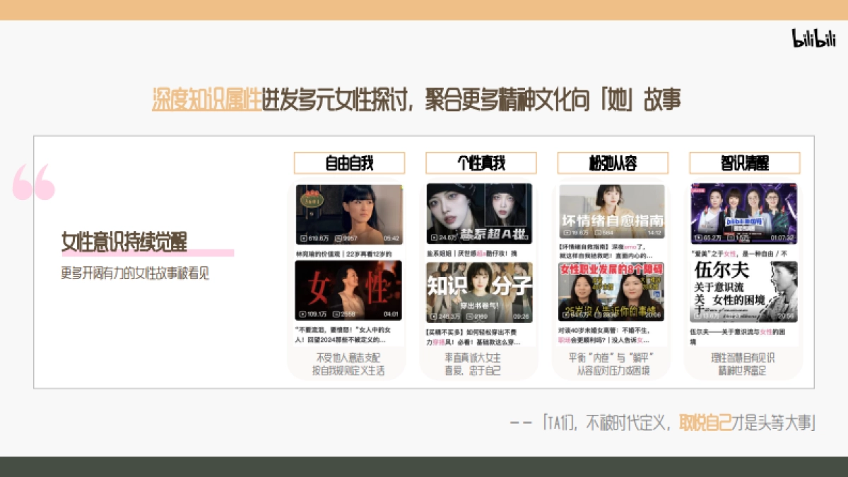 B站时尚区38节 「她们的流金时代」招商方案_第3页