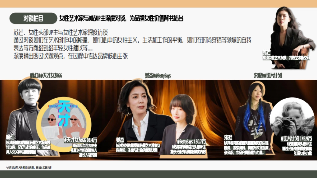 B站时尚区38节 「她们的流金时代」招商方案_第8页